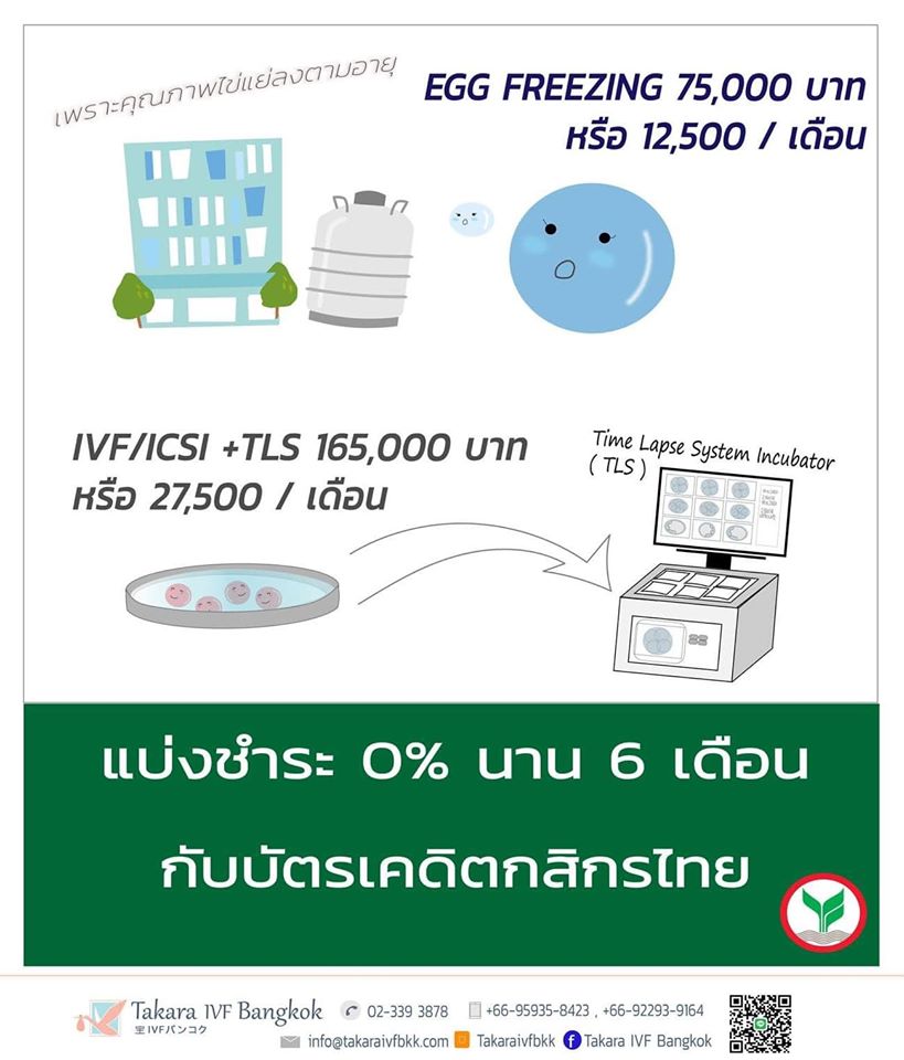 Takara IVF เก็บไข่แช่แข็ง หรือทำกระบวนการ IVF/ICSI+TLS แบ่งชำระ 0% นาน 6 เดือน